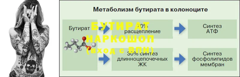 цена наркотик  Ершов  Бутират Butirat 